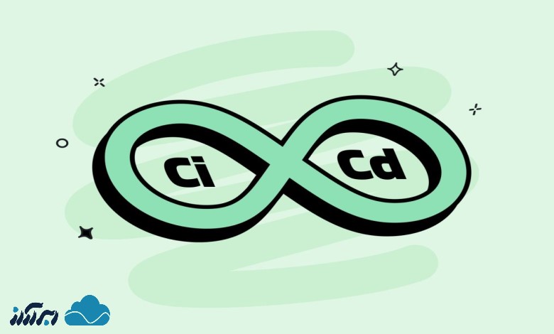 نحوه کار CI/CD