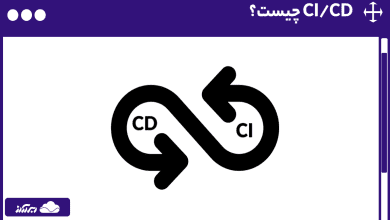 CI/CD چیست؟ 0 تا 100 فرآیند CI/CD به زبان ساده
