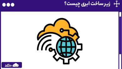 زیرساخت ابری چیست؟ هرآنچه که باید درباره انواع، اجزا، مزایا و معایب زیر ساخت ابری (Cloud Infrastructure) بدانید