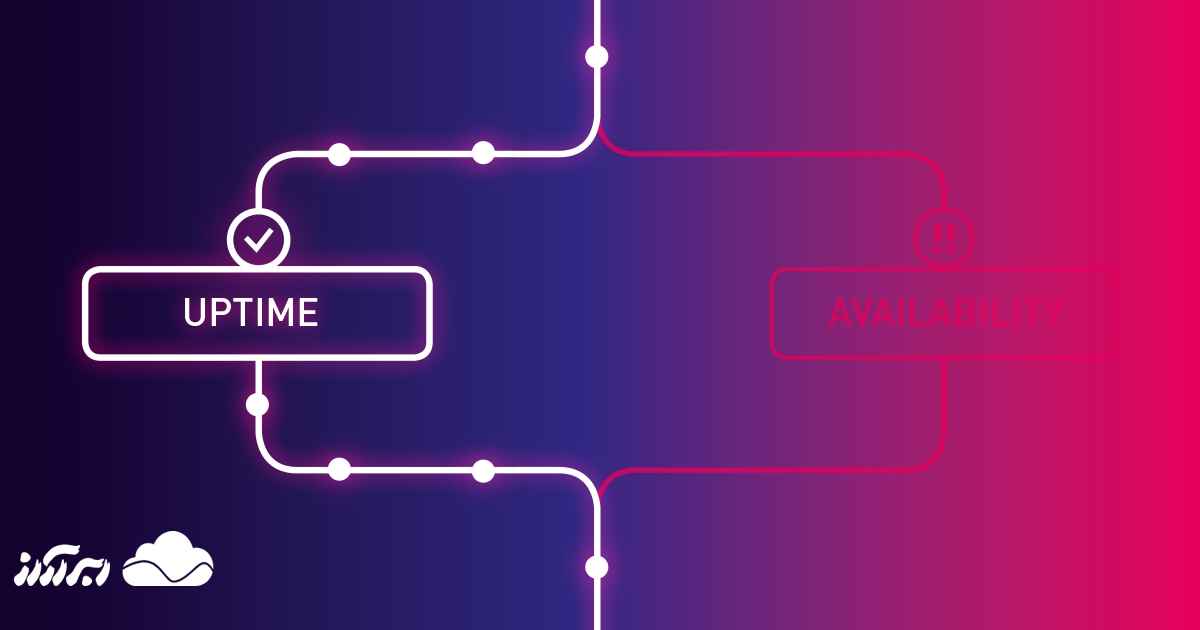 تفاوت Avalablity و آپتایم چیست؟