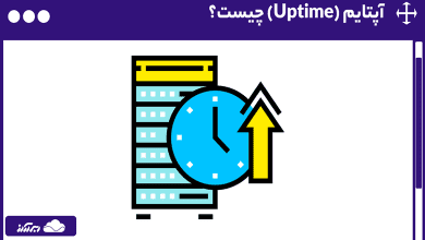 آپتایم چیست؟ نحوه محاسبه، راه‌های افزایش آپ تایم و ابزارهای مانیتورینگ Uptime چیست؟