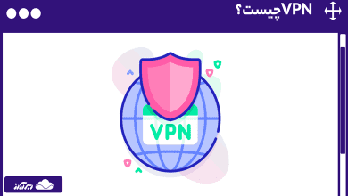 VPN چیست؟ با انواع، امنیت و نحوه کار شبکه خصوصی مجازی آشنا شوید