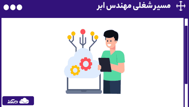 چگونه مهندس ابر شویم؟ 0 تا 100 مسیر شغلی مهندس ابر