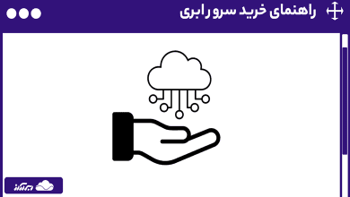 راهنمای خرید سرور ابری - چگونه سرور ابری موردنیاز خود را تهیه کنیم؟