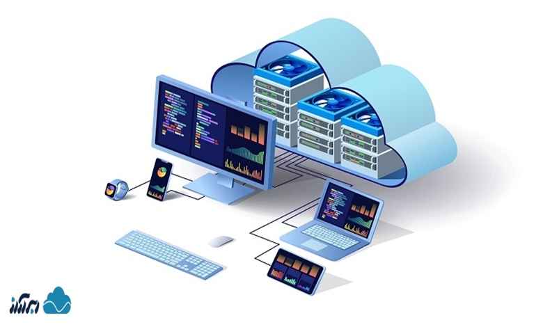 هزینه خرید و نگهداری سرور اختصاصی