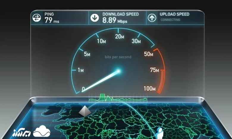 افزایش سرعت سرور مجازی