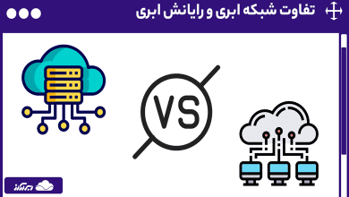 تفاوت شبکه ابری و رایانش ابری | مقایسه 0 تا 100 تفاوت بین شبکه ابری و رایانش ابری