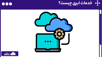 خدمات ابری چیست؟ انواع، مزایا و چالش‌های خدمات رایانش ابری (Cloud Services)