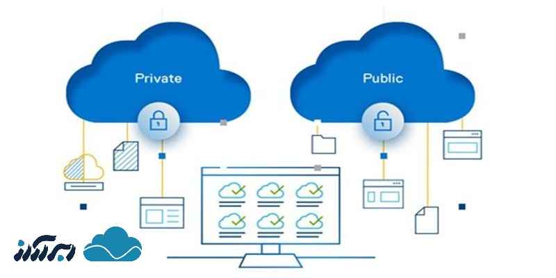 مقایسه سرور هایبرید یا سایر سرورها