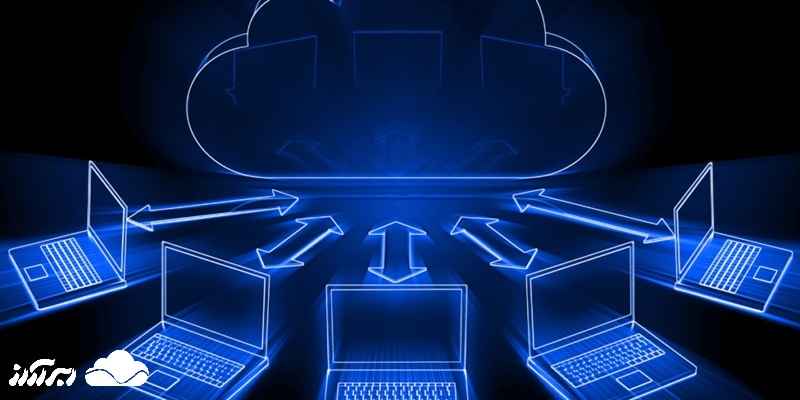 پردازش ابری (Cloud Processing) چیست؟