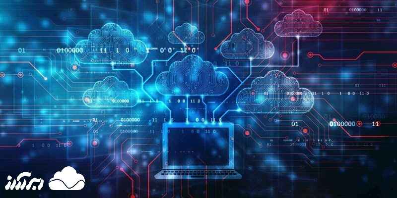 انواع پردازش ابری