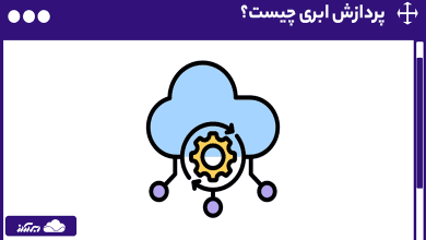 پردازش ابری (Cloud Processing) چیست؟ آشنایی با انواع، کاربردها و تفاوت پردازش ابری با رایانش ابری