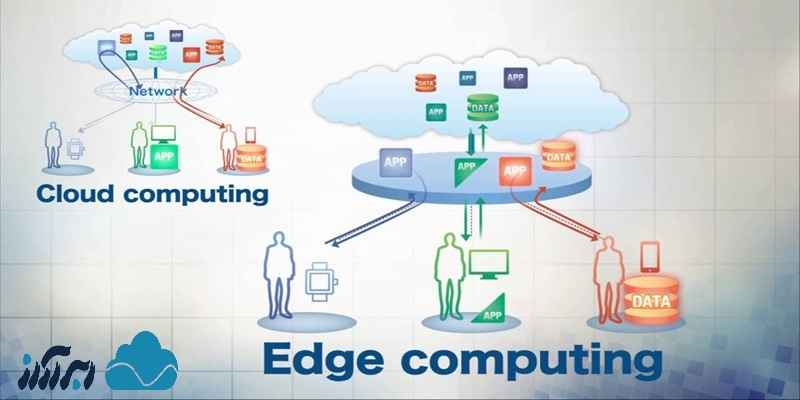 تفاوت رایانش مرزی و رایانش ابری
