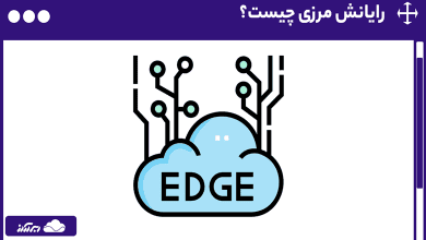رایانش مرزی چیست؟ آشنایی با کاربردها، نحوه کار و انواع رایانش لبه (Edge Computing)