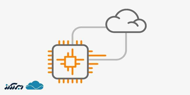 انواع رایانش مرزی