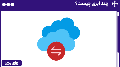 چند ابری چیست؟ آشنایی با مزایا، کاربردها و تفاوت MultiCloud با ابر هیبریدی