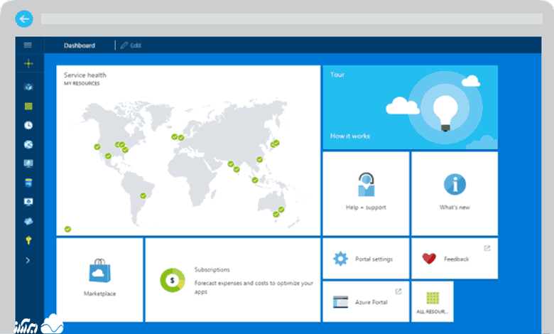 معروف ترین سیستم عامل های ابری - Windows Azure (مایکروسافت آژور)