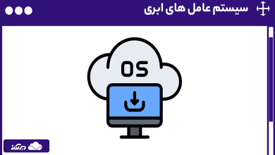 سیستم عامل های ابری | آشنایی با انواع سیستم عامل های ابری (Cloud OS) و کاربردها