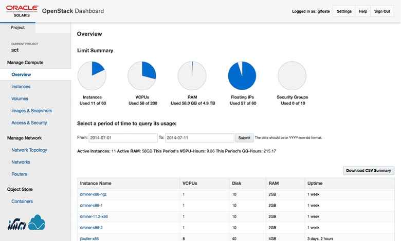 معروف ترین سیستم عامل های ابری - OpenStack
