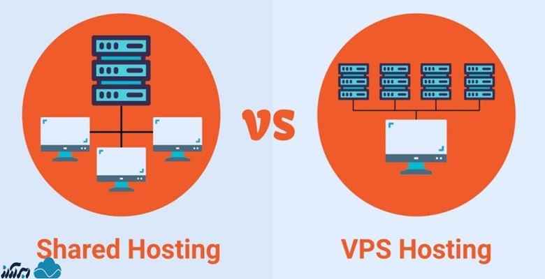 مقایسه انواع هاست و سرور مجازی