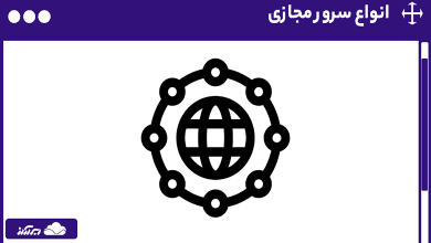 انواع سرور مجازی - مقایسه 0 تا 100 انواع مختلف سرور مجازی (VPS)