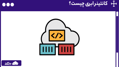 کانتینر ابری چیست؟ بررسی کاربردها، امنیت و اجزای Cloud Container