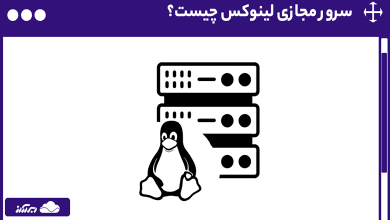 سرور مجازی لینوکس چیست؟ کاربردها، انواع و راهنمای خرید VPS لینوکس