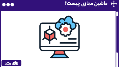 ماشین مجازی چیست؟ کاربردها، انواع و بهترین نرم افزارهای VM در سال 2025