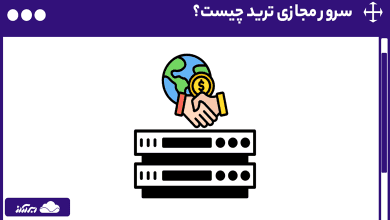 سرور مجازی ترید چیست؟ کاربردها، امنیت و نکات خرید VPS ترید