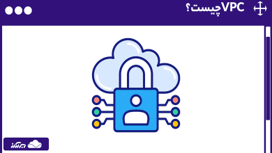 VPC چیست؟ کاربردها، معماری و اجزای ابر خصوصی مجازی