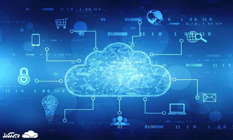 رایانش ابری در اینترنت اشیا