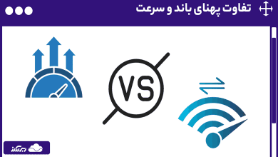 تفاوت پهنای باند و سرعت + معرفی روش‌های اندازه‌گیری هرکدام
