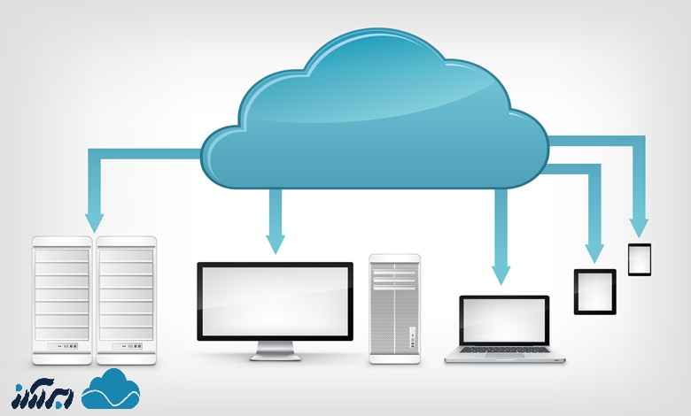 ابزارهای بکاپ گیری