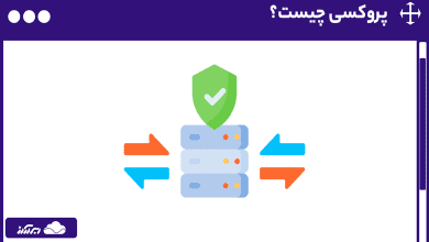 پروکسی چیست؟ 0 تا 100 کاربردها، نحوه کار و انواع سرور Proxy