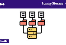 Storage چیست؟ راهنمای جامع فضای ذخیره سازی داده‌ها، انواع، ابزارها و کاربردها
