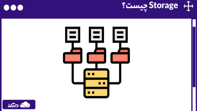 Storage چیست؟ راهنمای جامع فضای ذخیره سازی داده‌ها، انواع، ابزارها و کاربردها